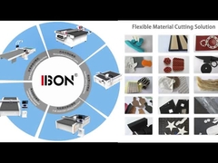 웹사이트 20초 비디오